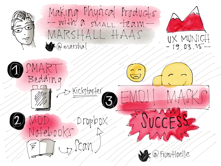 Blog_UXMunich_Sketchnotes1