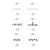Meilensteine Vorlagen Printable [Digital] – Bild 2