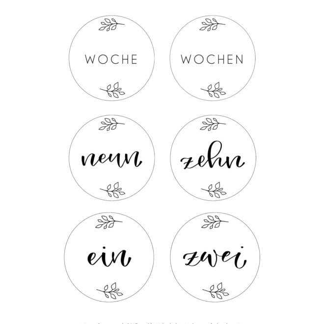Meilensteine Vorlagen Printable [Digital] – Bild 2