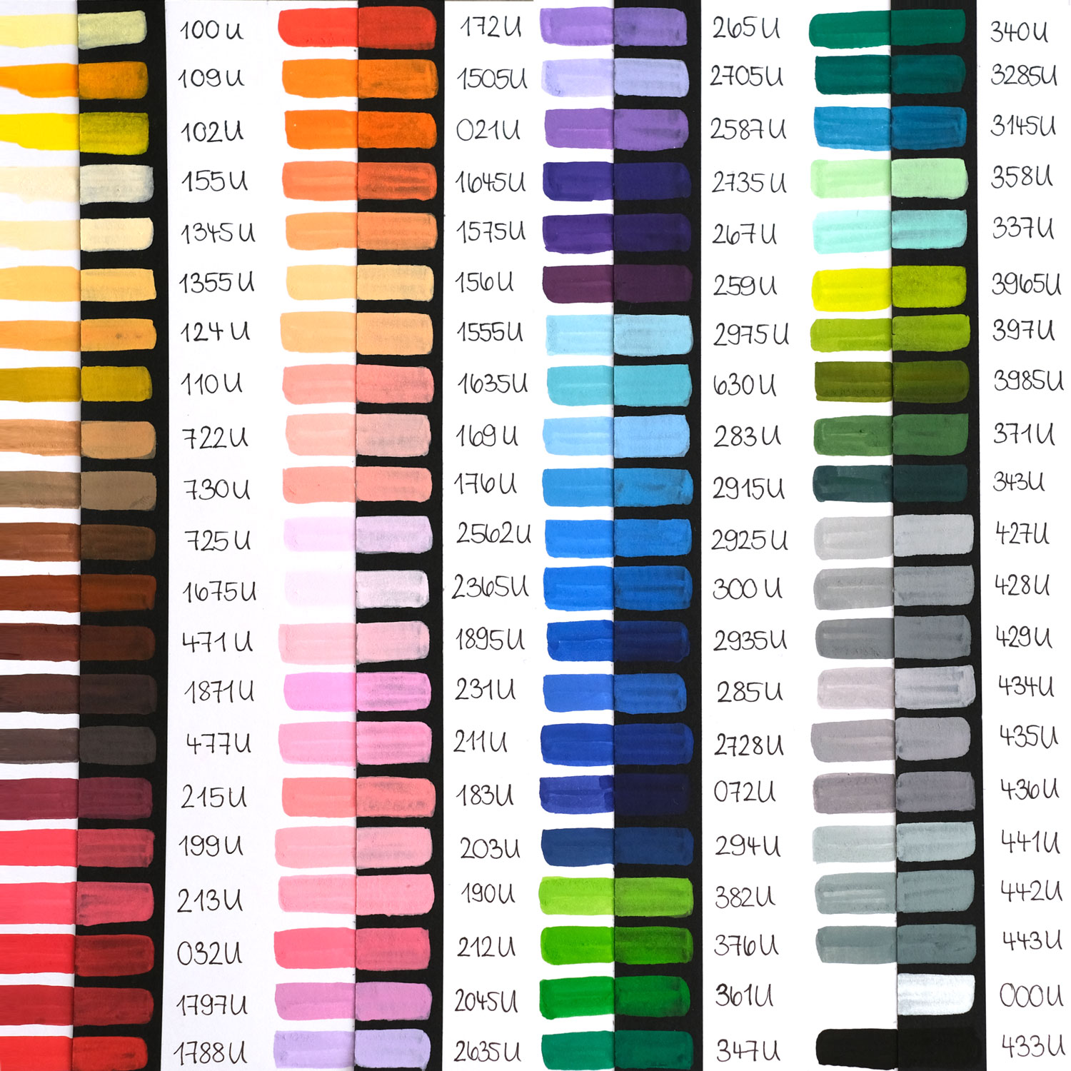 Karin : Pigment Decobrush Marker : 3145U Turquoise