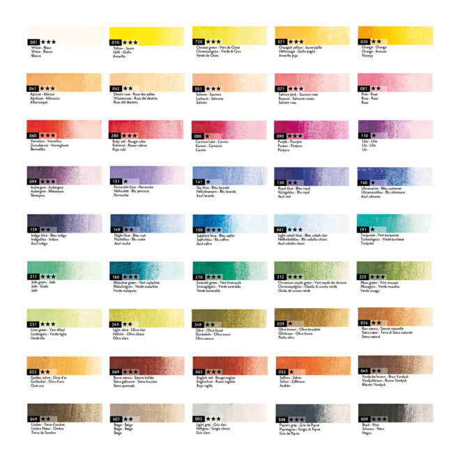 Caran d‘Ache Neocolor II (45 Farben) – Bild 2