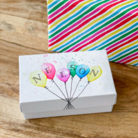 <strong>Verwendete Materialien:</strong>
<br /><br />